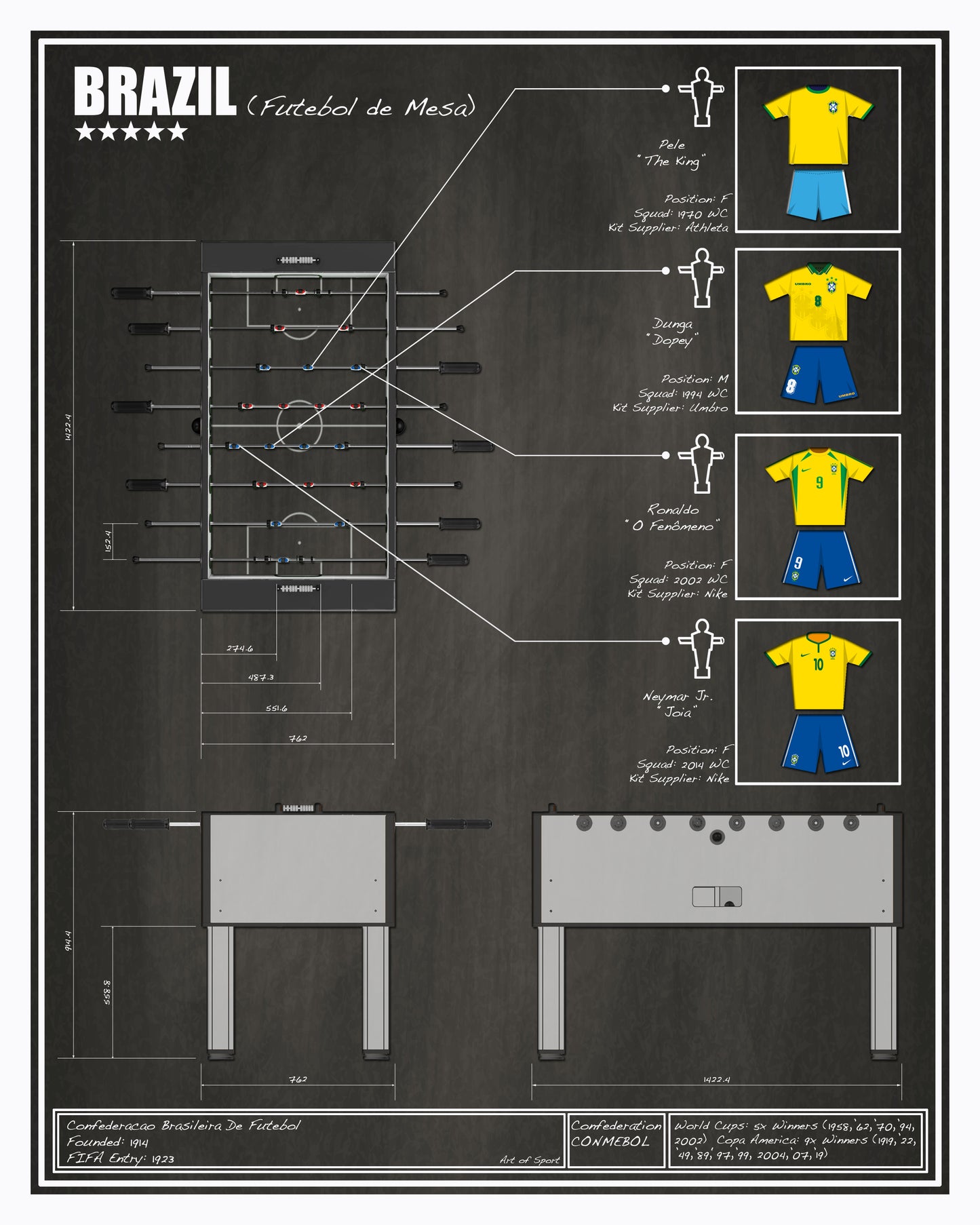 Foosball-Brazil
