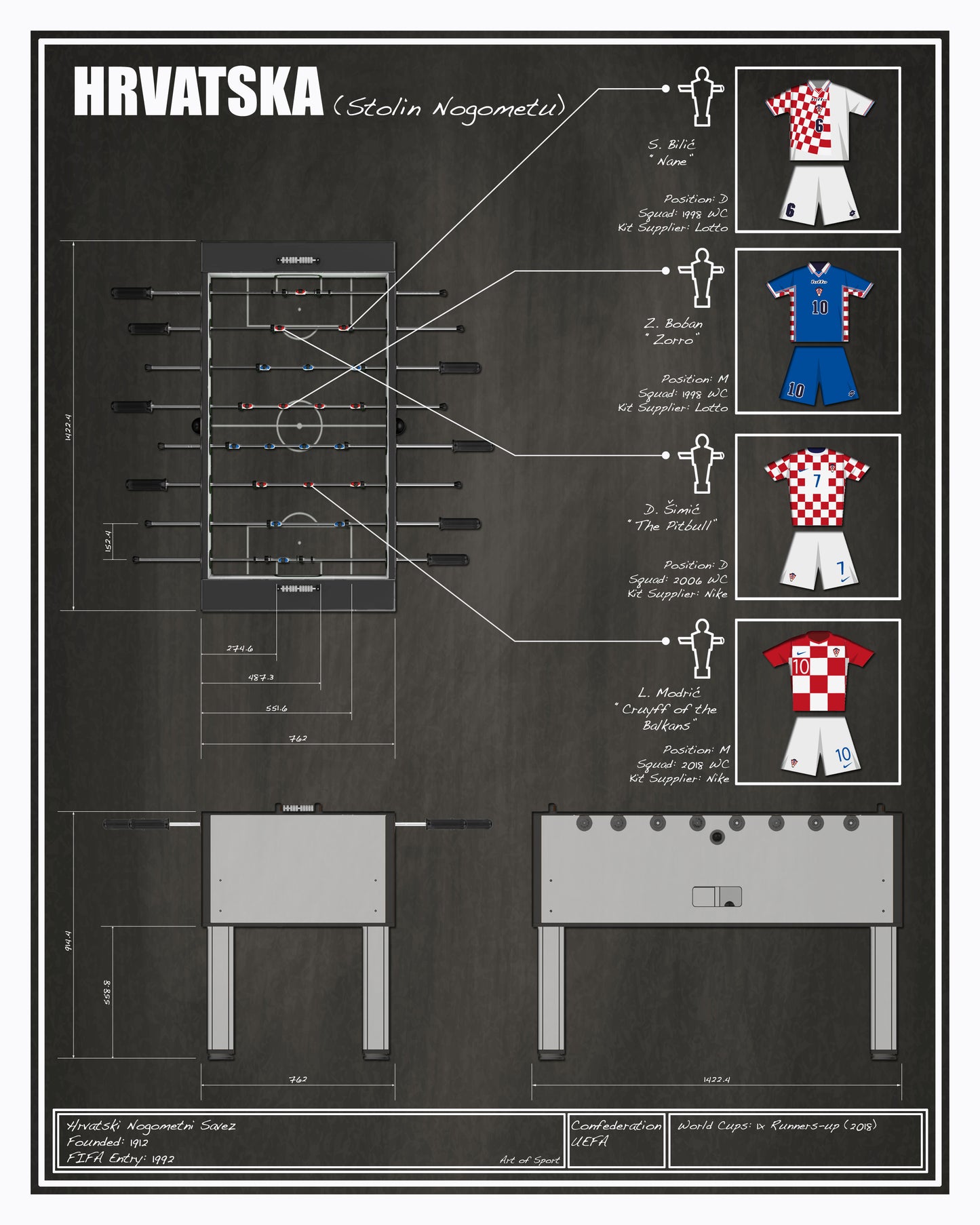 Foosball-Croatia
