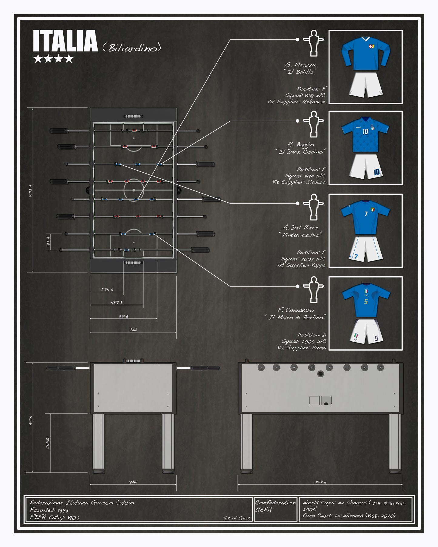 Foosball-Italy