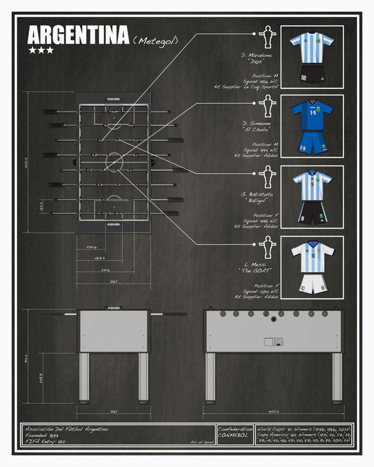 Foosball-Argentina