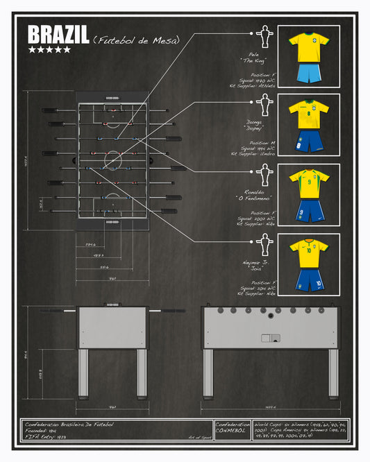 Foosball-Brazil
