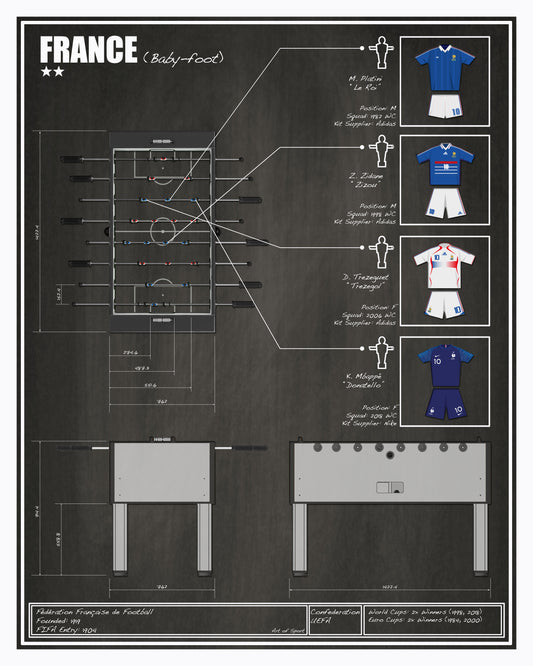 Foosball-France