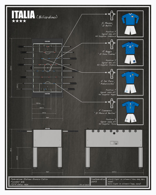Foosball-Italy