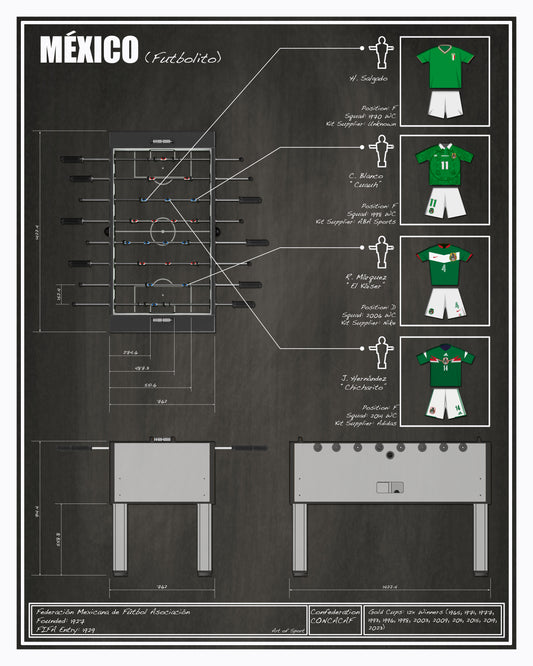 Foosball-Mexico