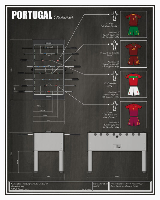 Foosball-Portugal